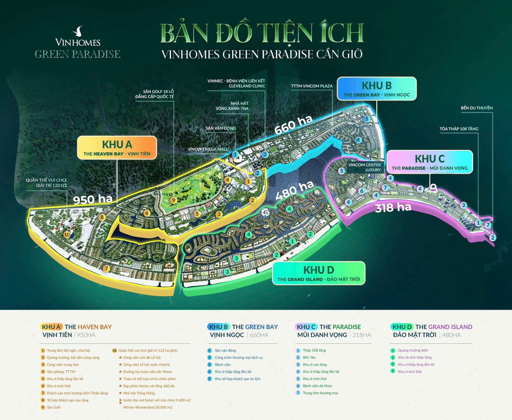 Mặt bằng tiện ích vinhomes cần giờ