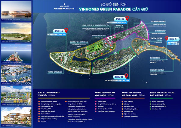 Tiện ích và quy hoạch tổng thể của Vinhomes Green Paradise Cần Giờ sau khi hoàn thiện 