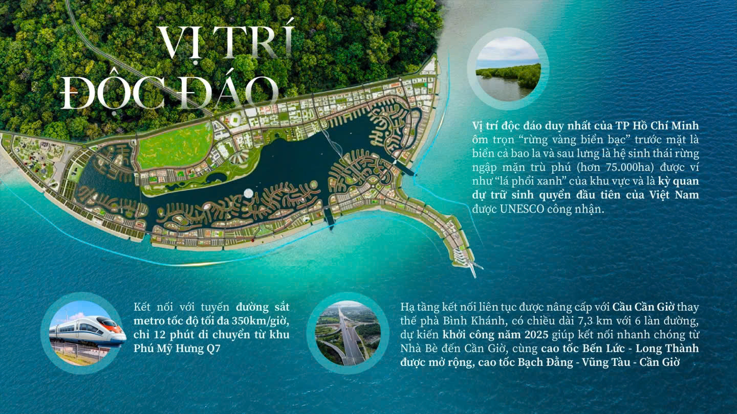 Vinhomes Green Paradise